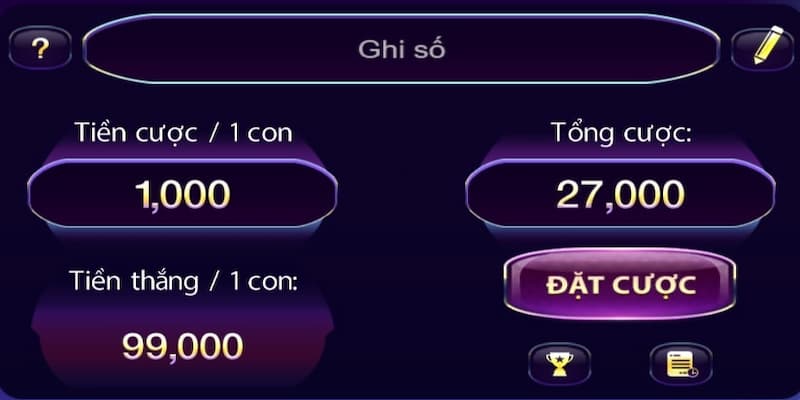 Một số câu hỏi thường gặp về lô đề 789club