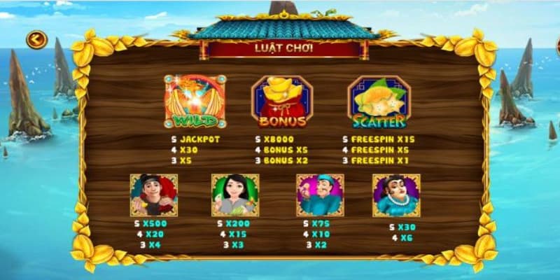 Trò chơi Nổ hũ Ăn Khế Trả Vàng là gì và vì sao nên thử?